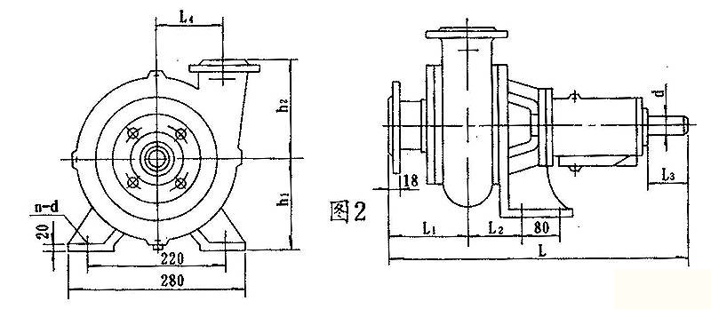 PW、PWF型懸臂式離心污水泵